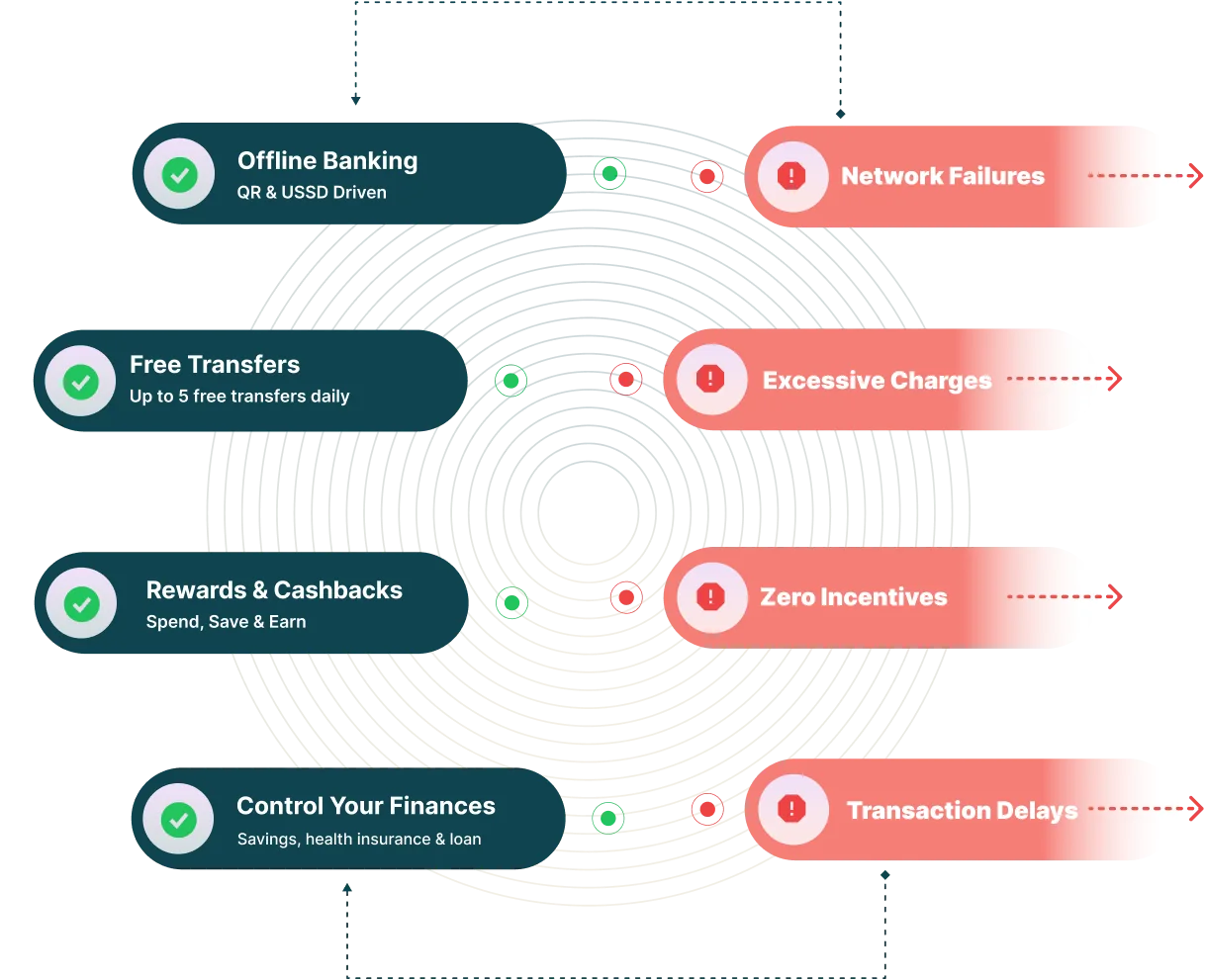 info graphics